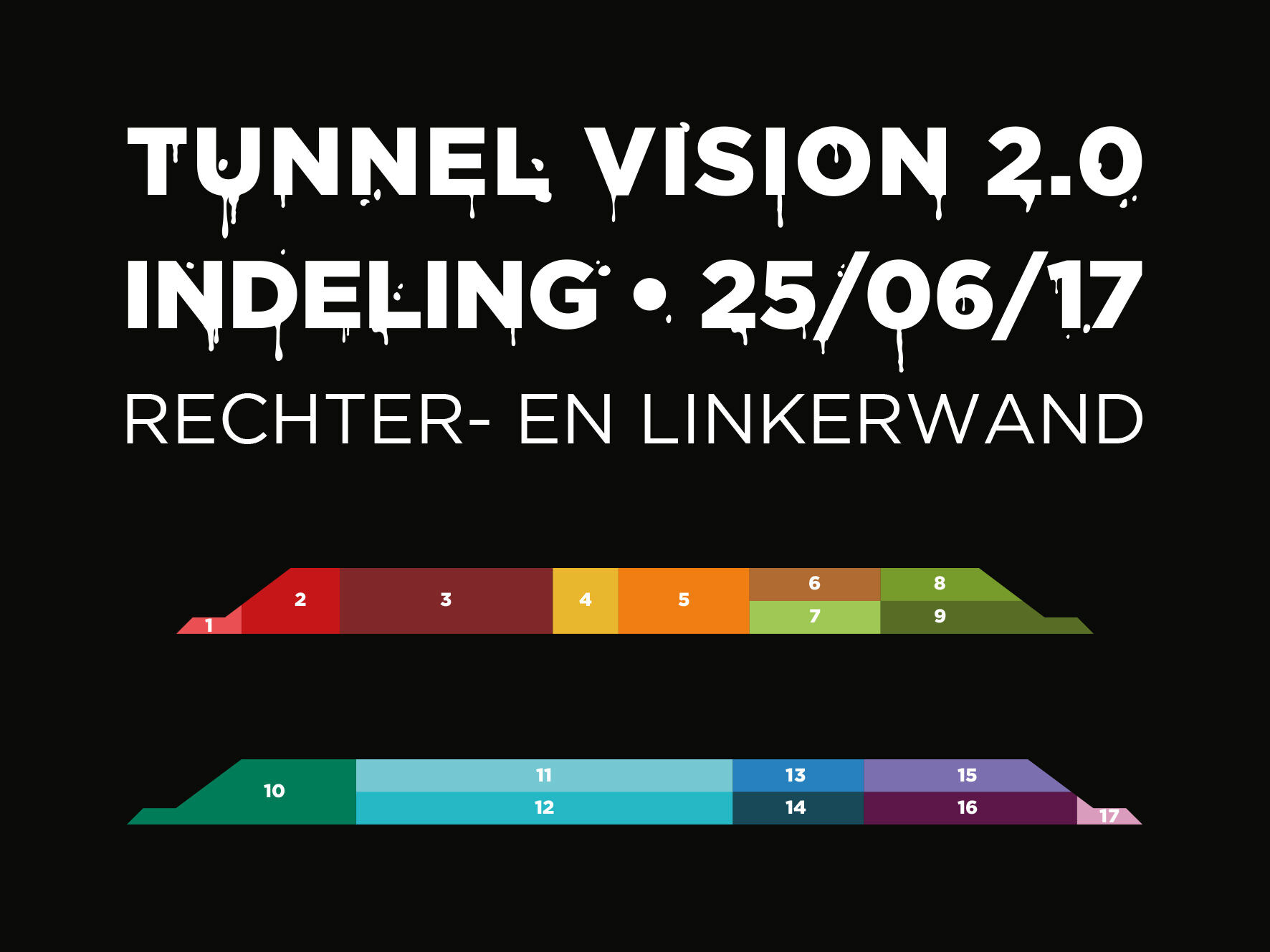 Indeling Tunnel Vision 2.0 Indeling Tunnel Vision 2.0