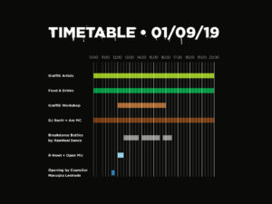 Timetable Edition 4.0